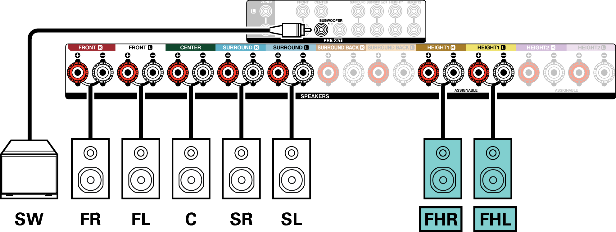 Conne SP 7.1 FH X37E3